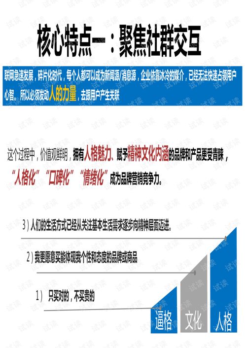 順逛品牌公關(guān)傳播方案——聚焦計算機(jī)軟件技術(shù)開發(fā)